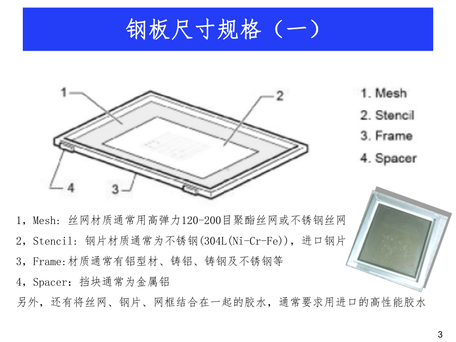 SMT-钢板设计规范课件.ppt_第3页