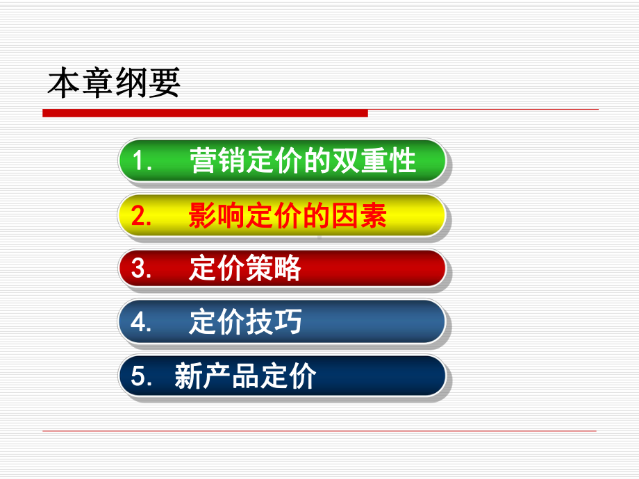 市场营销第七章价格策略课件.ppt_第2页