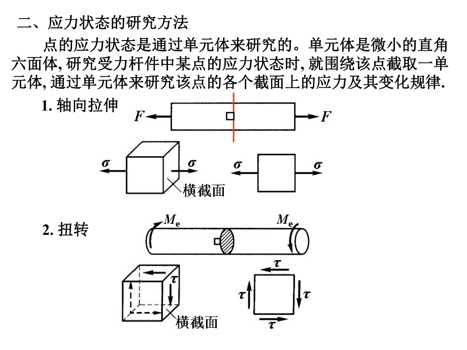 建筑力学之材料力学第8章(华南理工).课件.ppt_第3页