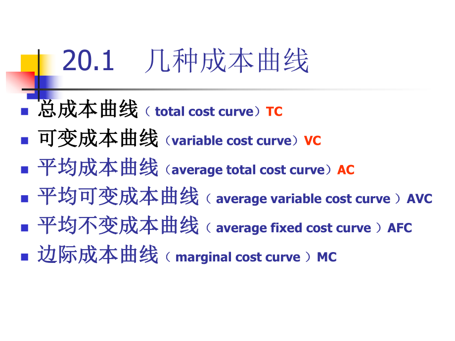 成本曲线(范里安微观经济).课件.ppt_第2页