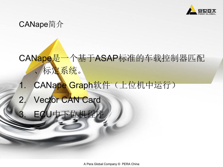 CANape使用介绍课件.ppt_第1页