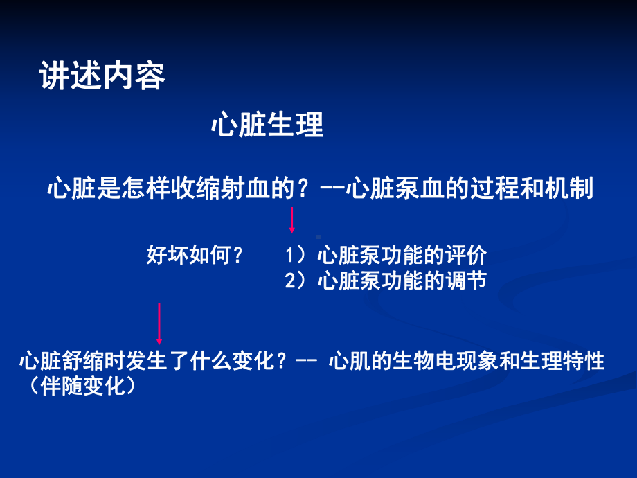 生理学血液循环.ppt课件.ppt_第3页