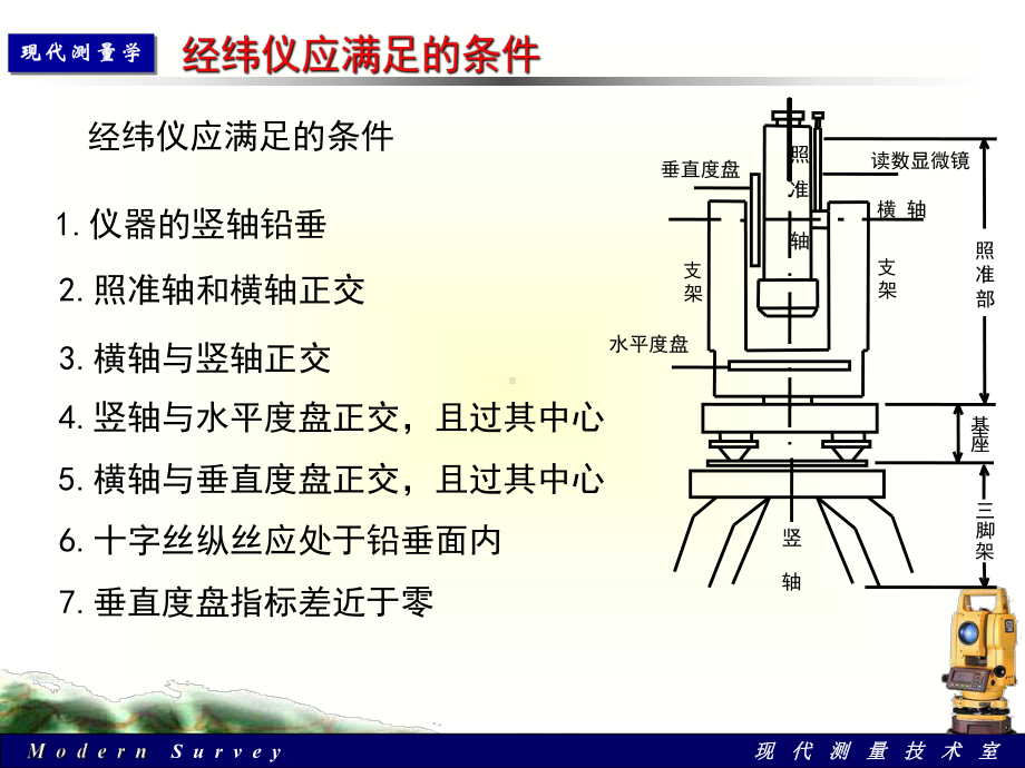 第五讲-经纬仪检验校正、误差分析、观测值归算课件.ppt_第2页