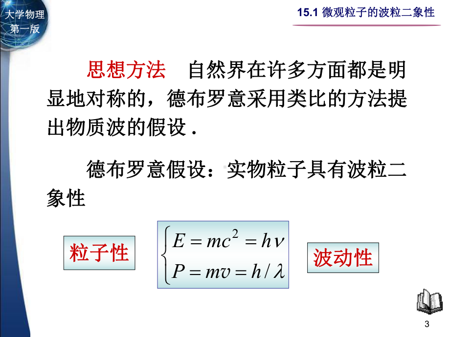 15.1-微观粒子的波粒二象性课件.ppt_第3页