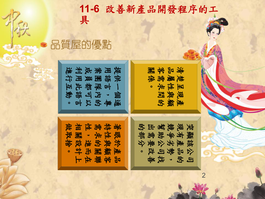 CH11新产品开发过程之管理(2)课件.ppt_第2页