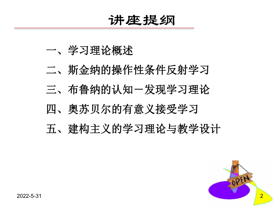 现代学习理论与方法.课件.ppt_第2页