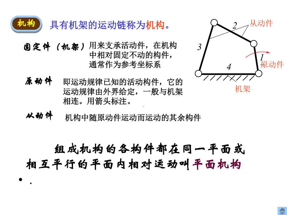 机构运动简图及平面机构自由度.课件.ppt_第3页