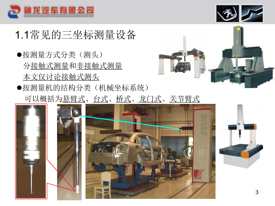 三坐标测量方法资料课件.ppt_第3页