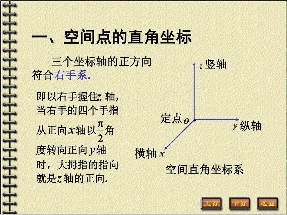 空间解析几何基础知识课件.ppt_第2页