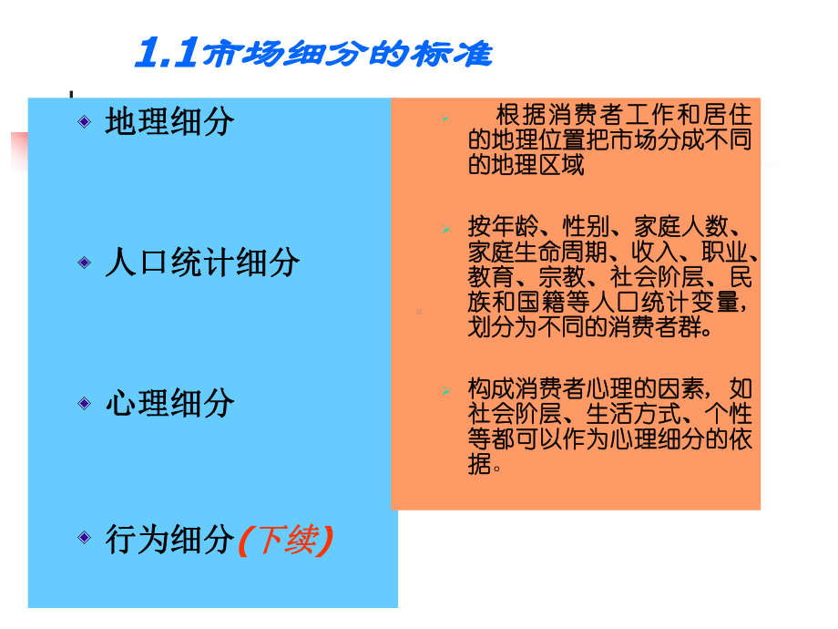 第七章-市场细分、选择、定位要点课件.ppt_第3页