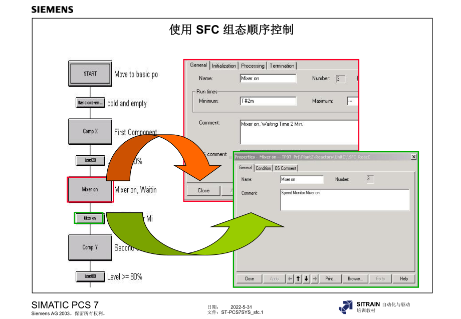 PCS7教材幻灯片08-使用-SFC-组态顺序控课件.ppt_第1页