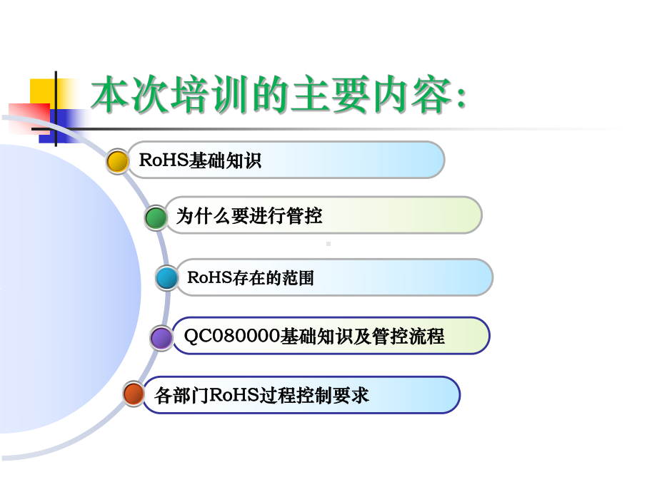 RoHS管控基础知识及过程控制要求培训教材课件.ppt_第3页