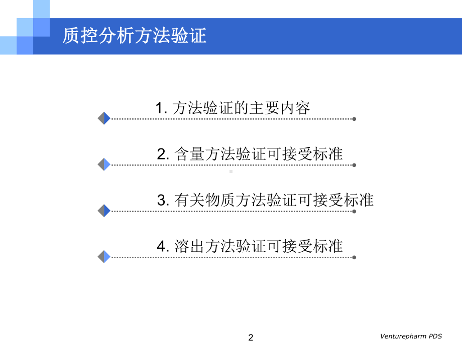 方法验证和杂质研究.课件.ppt_第2页