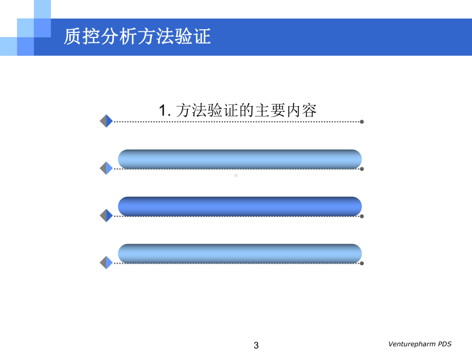 方法验证和杂质研究.课件.ppt_第3页