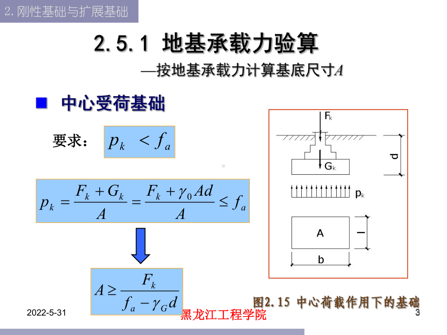 浅基础1(-2.5基础底面尺寸的确定).课件.ppt_第3页