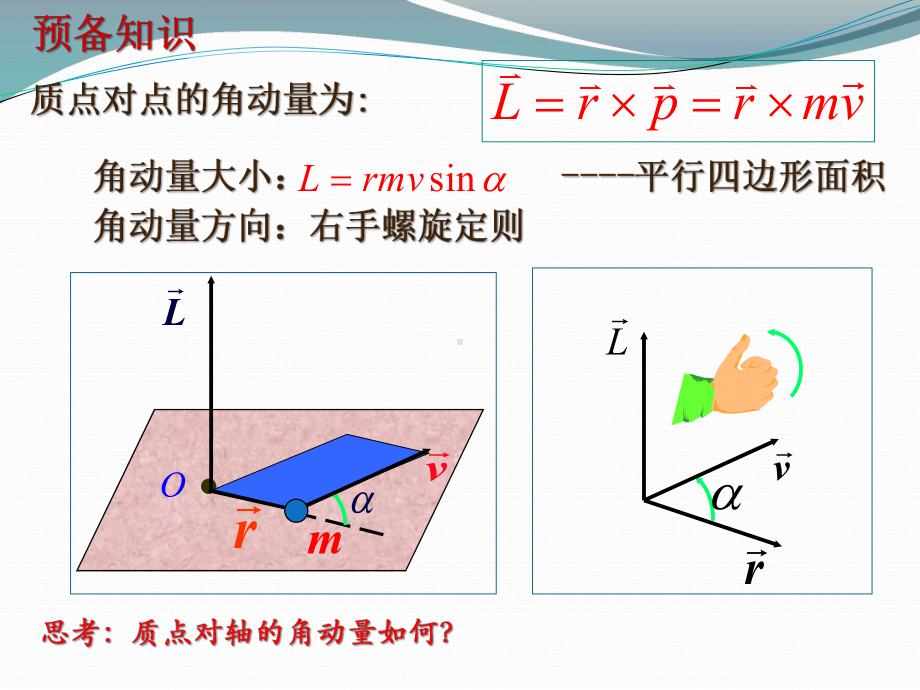 物理竞赛辅导之刚体动力学课件.pptx_第2页