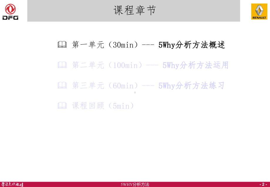 5WHY分析方法应用课件.ppt_第3页