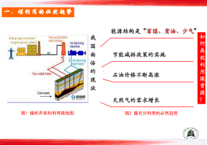 煤化工简介资料课件.ppt