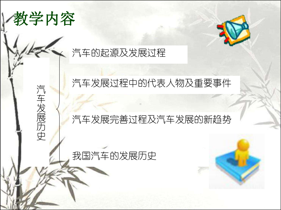 汽车发展历史-PPT课件.ppt_第2页