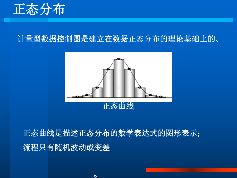 计量型数据控制图要点课件.ppt_第3页