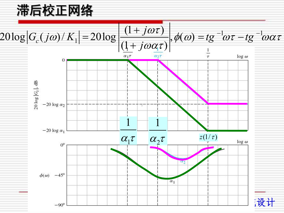 第30讲滞后校正设计-自动控制原理.课件.ppt_第3页