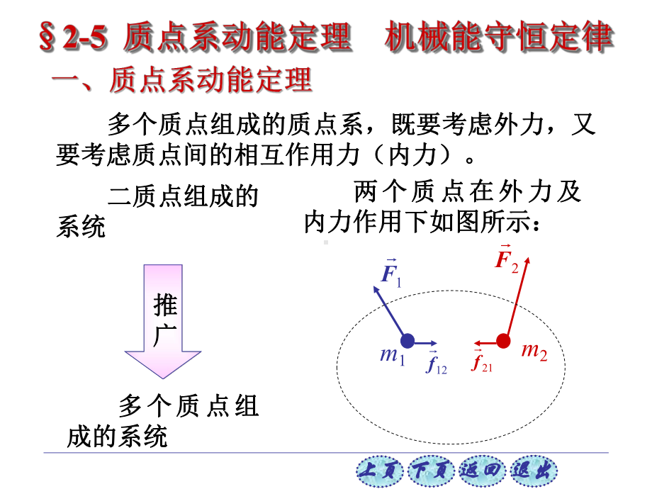 普通物理学第六版2-5质点系动能定理-机械能守恒课件.ppt_第1页