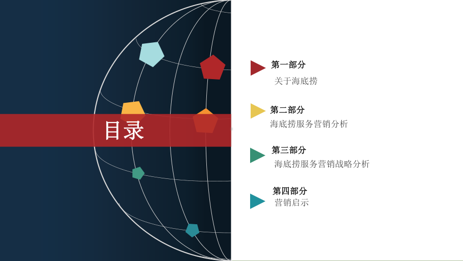 海底捞营销案例分析-PPT课件.ppt_第2页