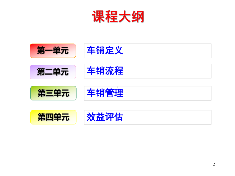 业务员车销标准流程(PPT33页)课件.ppt_第2页