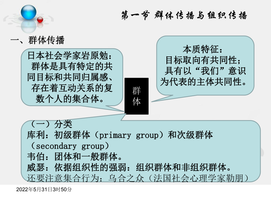 组织传播与大众传播要点课件.ppt_第2页