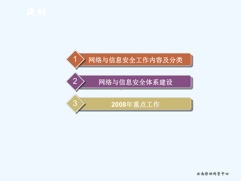 网络与信息安全培训讲稿课件.ppt_第3页