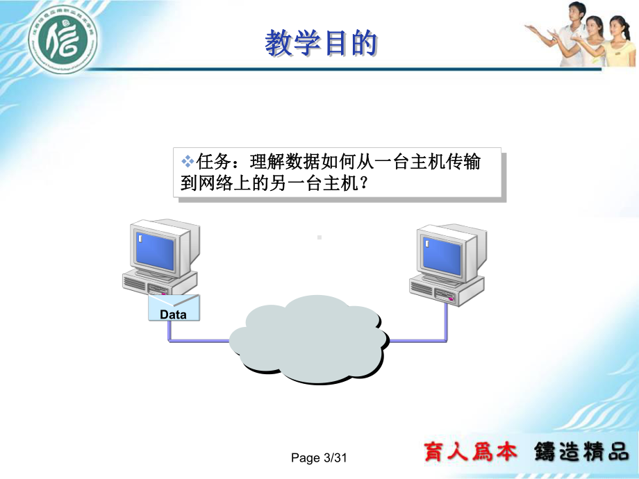 网络技术基础知识要点课件.ppt_第3页