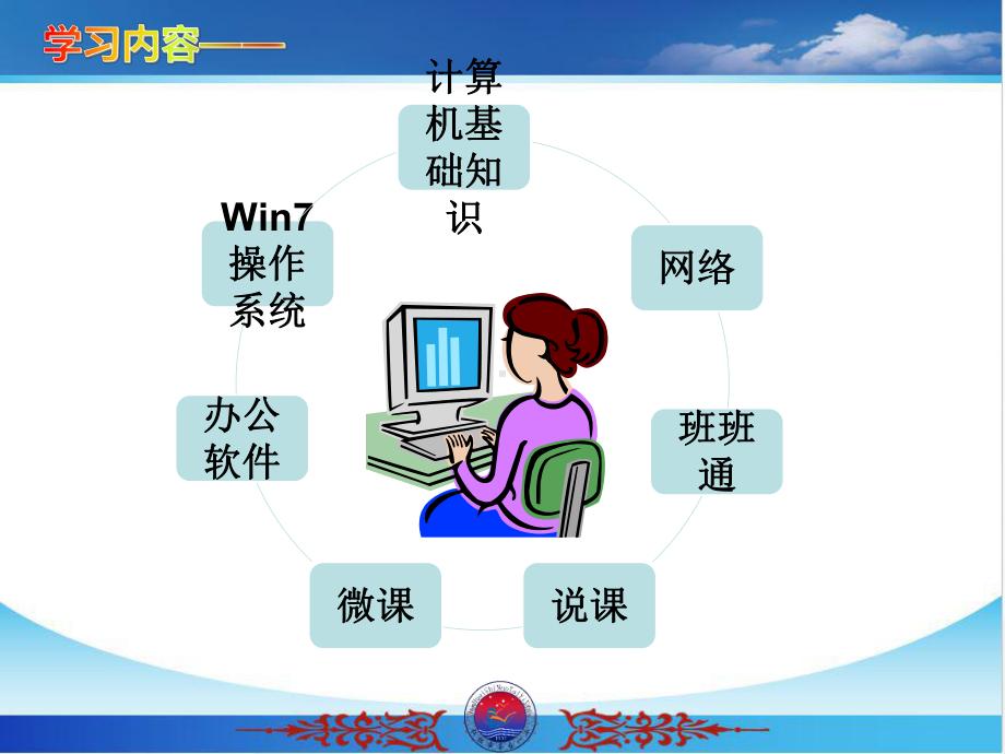 教师信息技术能力提升培训课件.pptx_第2页