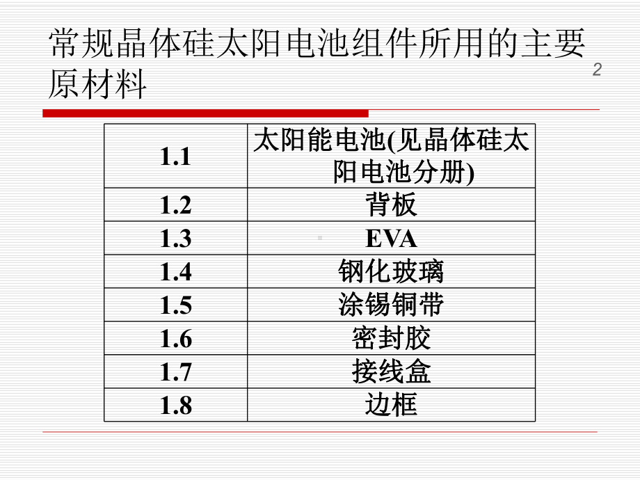 晶硅光伏组件材料与工艺学习.课件.ppt_第2页