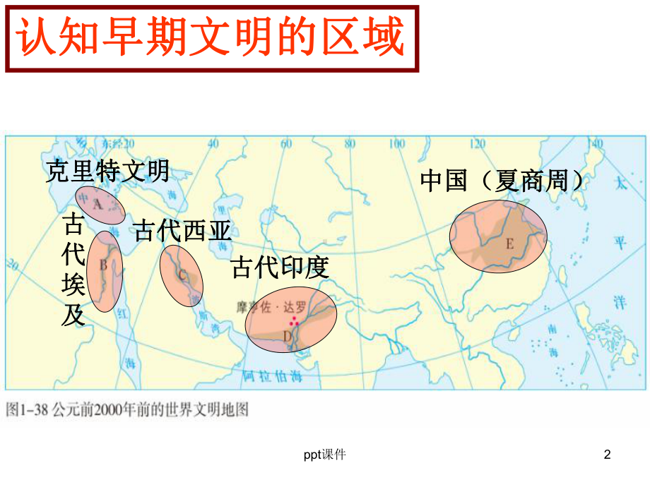 综合探究一-对比早期区域文明之间的异同-pp课件.ppt_第2页