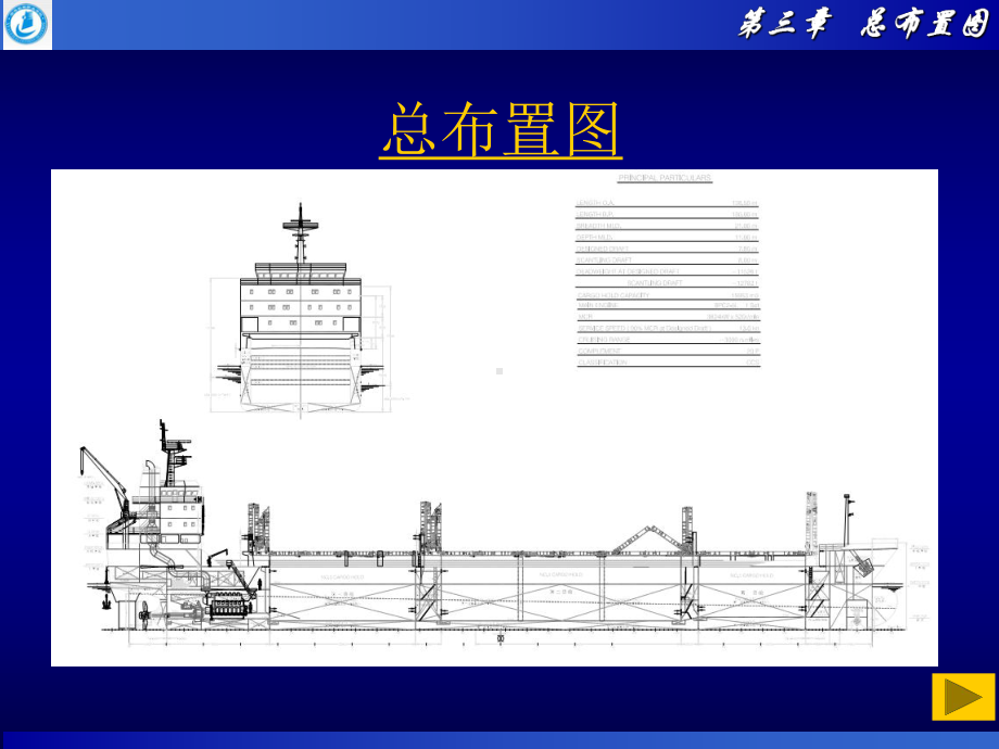 3船舶总布置图解读课件.ppt_第2页