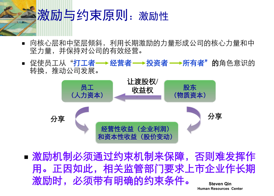 激励与约束原则.课件.ppt_第1页