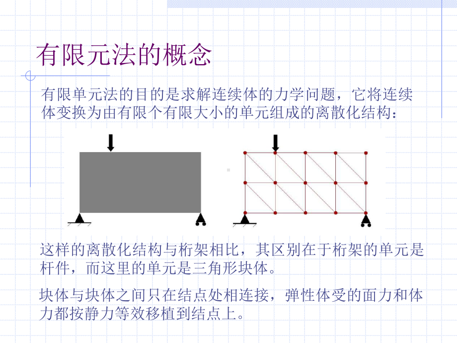 弹性力学—第六章—用有限单元法解平面问题.课件.ppt_第2页