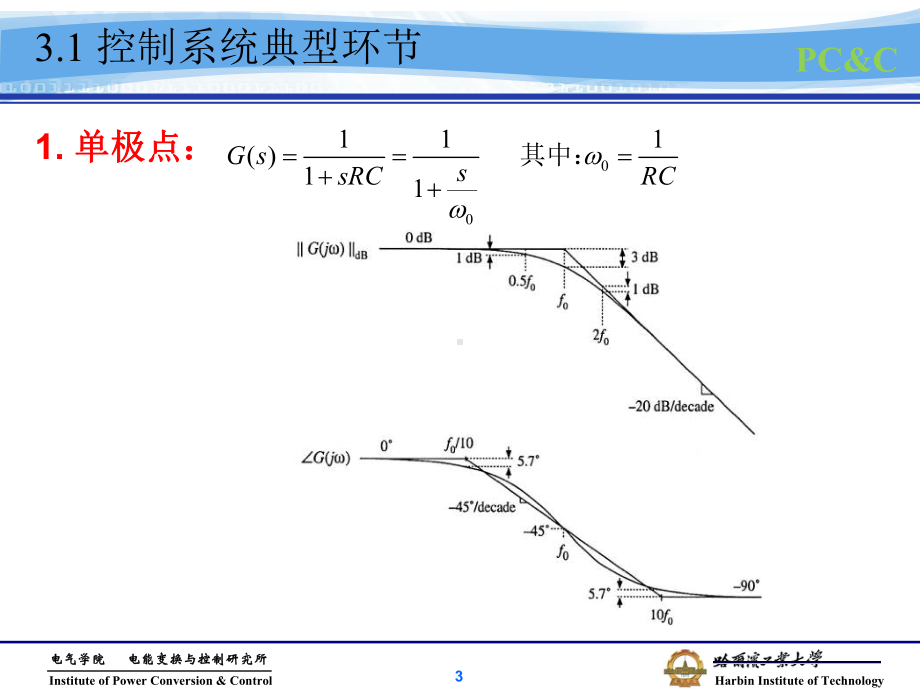 5第三章-DC-DC变换器控制系统设计课件.ppt_第3页