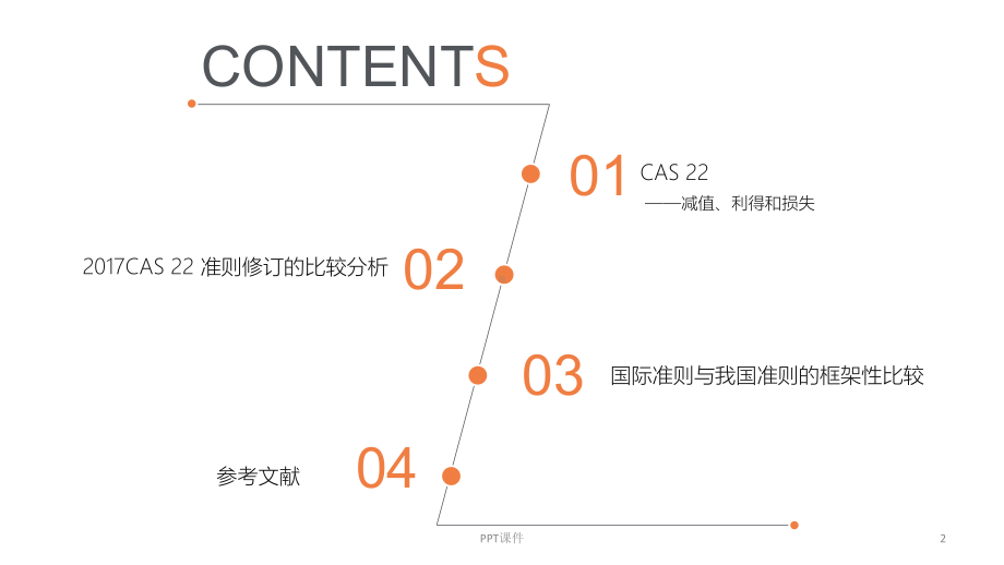 解读《企业会计准则第22号-金融工具的确认和计课件.ppt_第2页