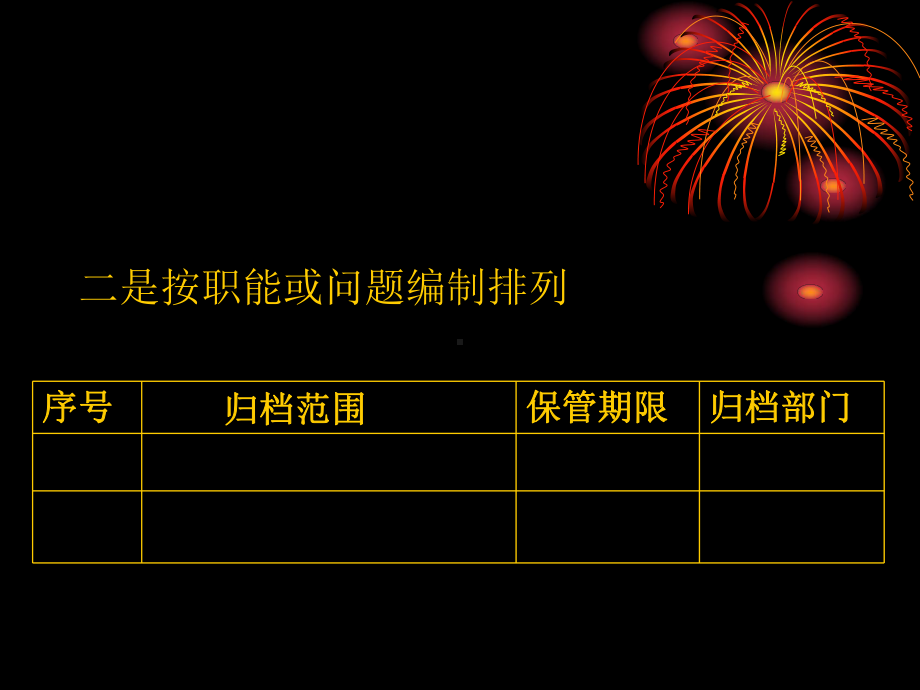 文件材料归档范围和档案保管期限表的编制讲解教材课件.ppt_第3页