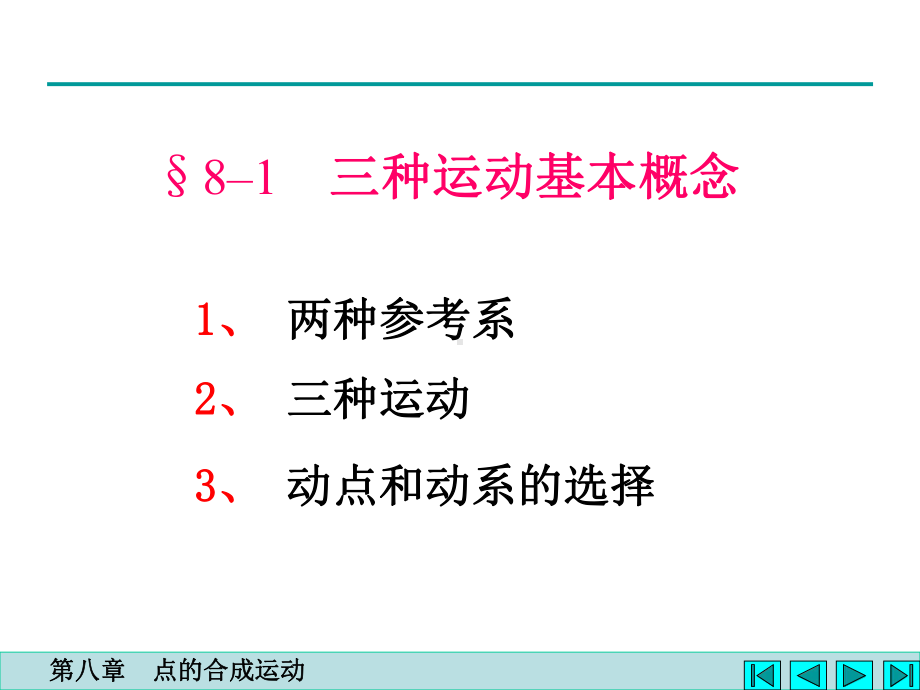 点的合成运动.课件.ppt_第3页