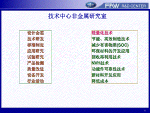 热塑性弹性体代替橡胶等课件.ppt