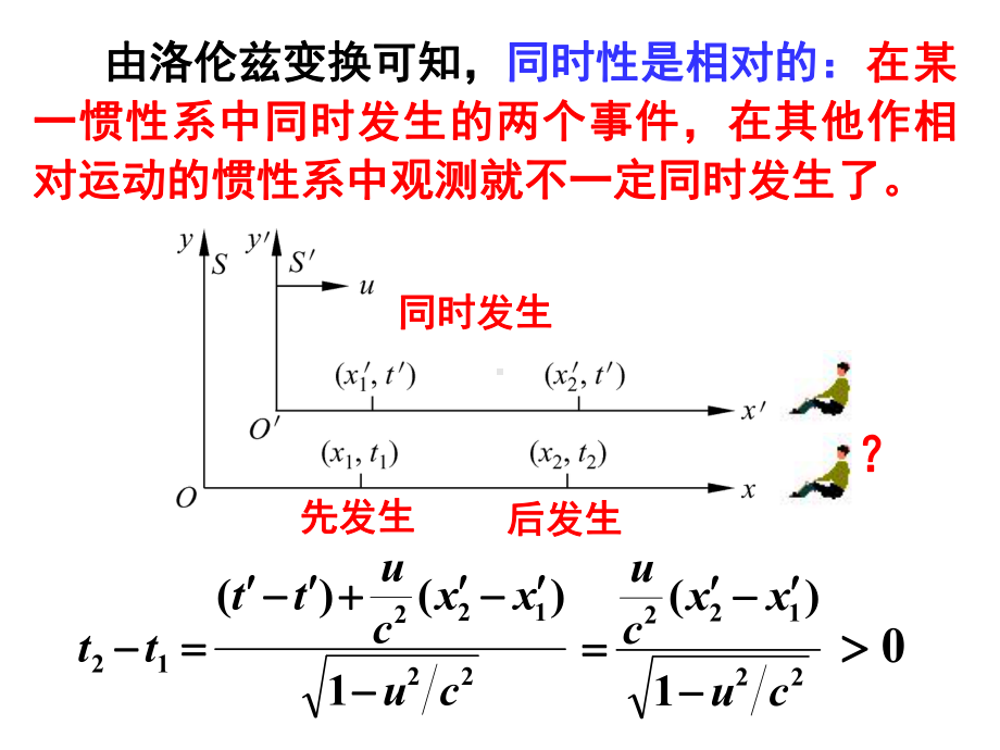 时间延缓和长度收缩解析课件.ppt_第3页