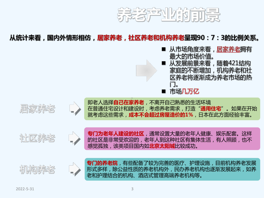 智慧养老及慢病管理系统-课件.ppt_第3页