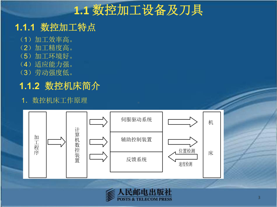 UG-NX8.0数控加工基础及应用第1章UG-N课件.pptx_第3页