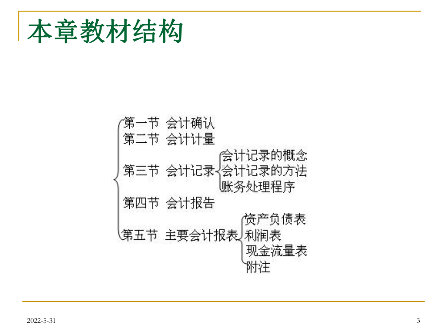 第27章会计循环中级经济师课件.ppt_第3页