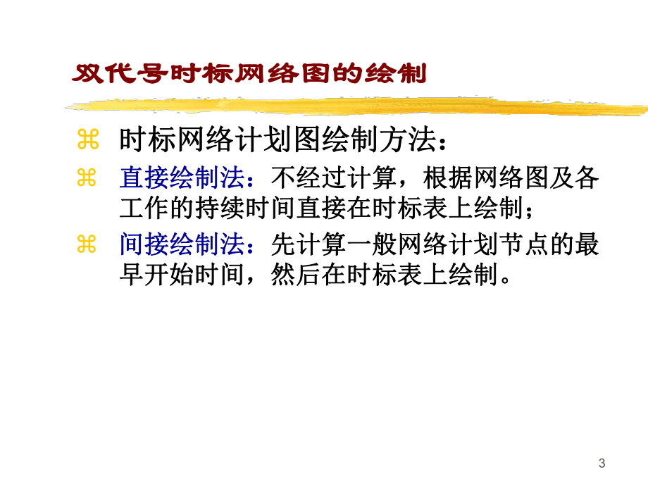 时标网络及优化(更改)课件.ppt_第3页