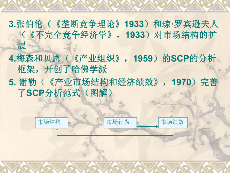 3市场结构(市场集中度)课件.ppt_第3页