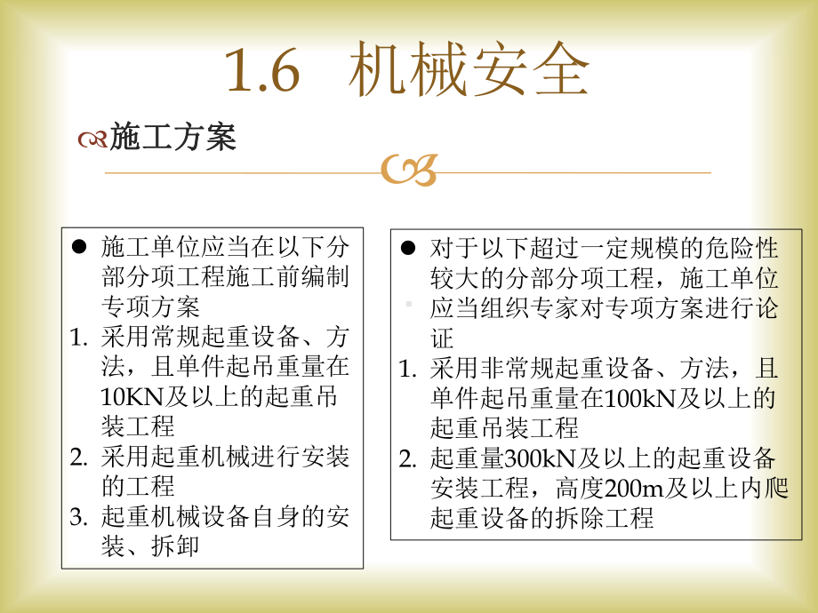 （PPT）至今为止-最走心最实用的建筑施工现场安课件.ppt_第2页