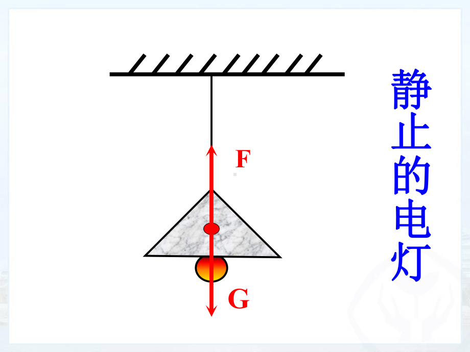 新人教版八年级物理第八章第二节-二力平衡课件.ppt_第3页